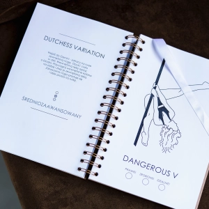 Pole Dance Bullet Journal — strona z figurą Dutchess Variation i opisem wejścia