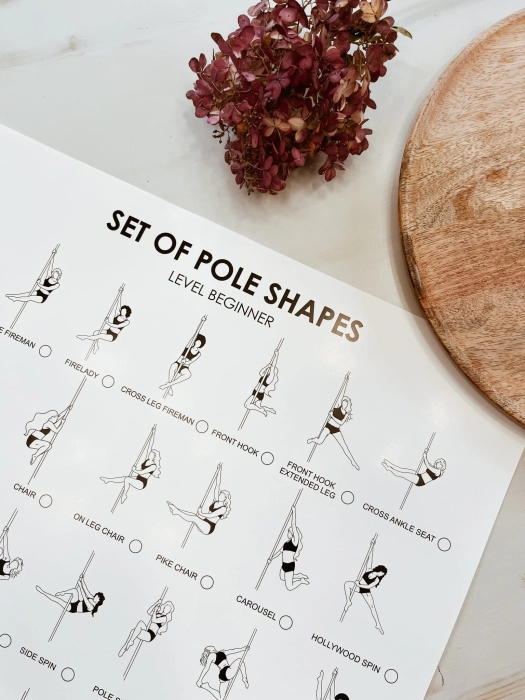 Plakat ze spisem figur pole dance beginner — zbliżenie na ilustracje figur