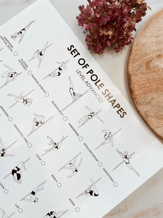 Plakat ze spisem figur pole dance advanced — zbliżenie na ilustracje figur
