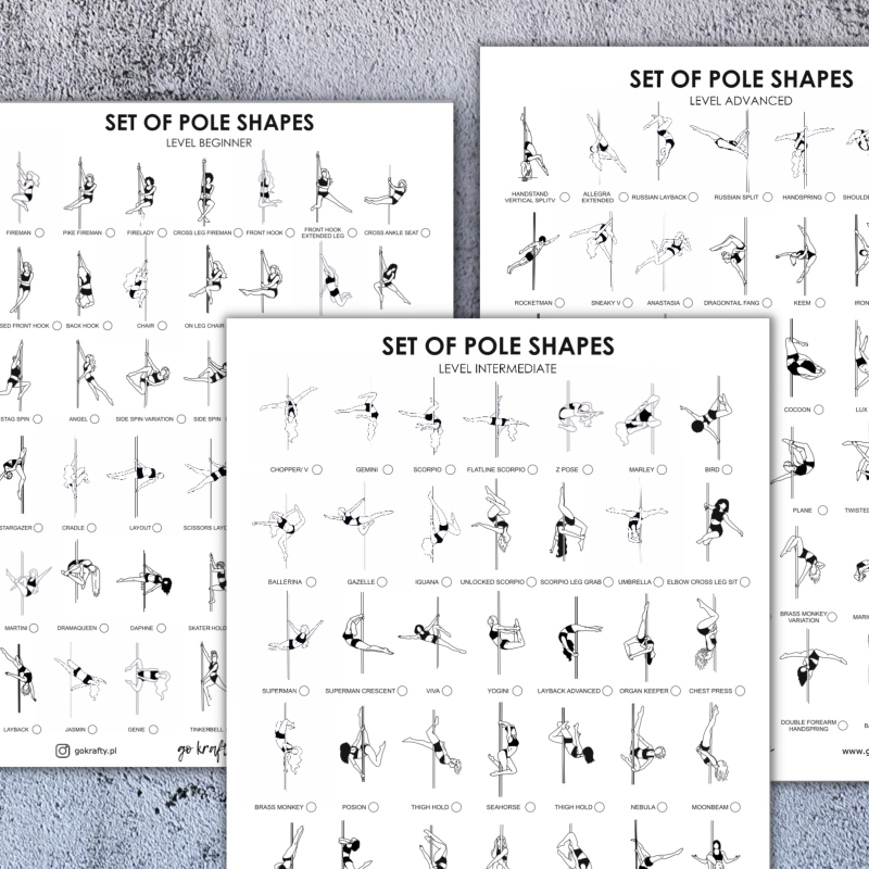 zestaw plakatów ze spisem figur pole dance